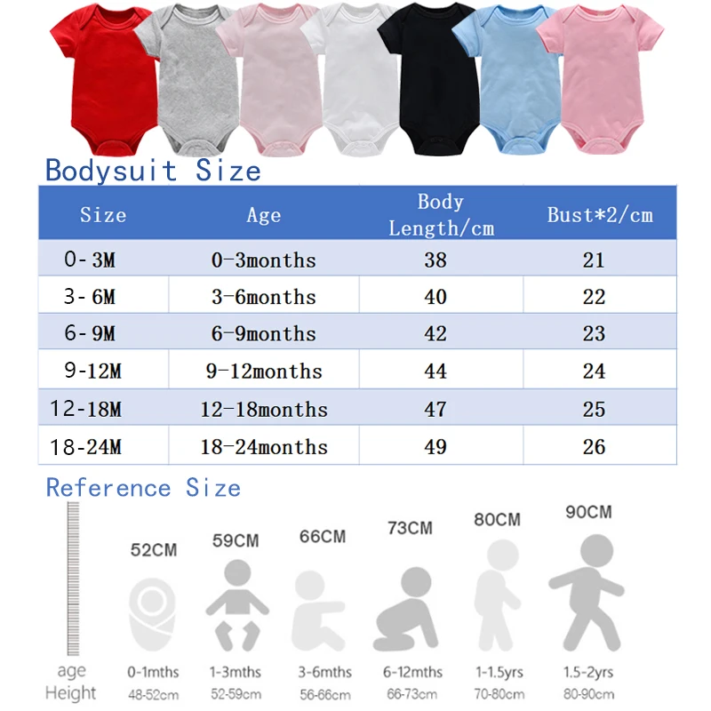 T-Smurfes Series Baby Romper C – обзор и цена Baby Clothing Accessories