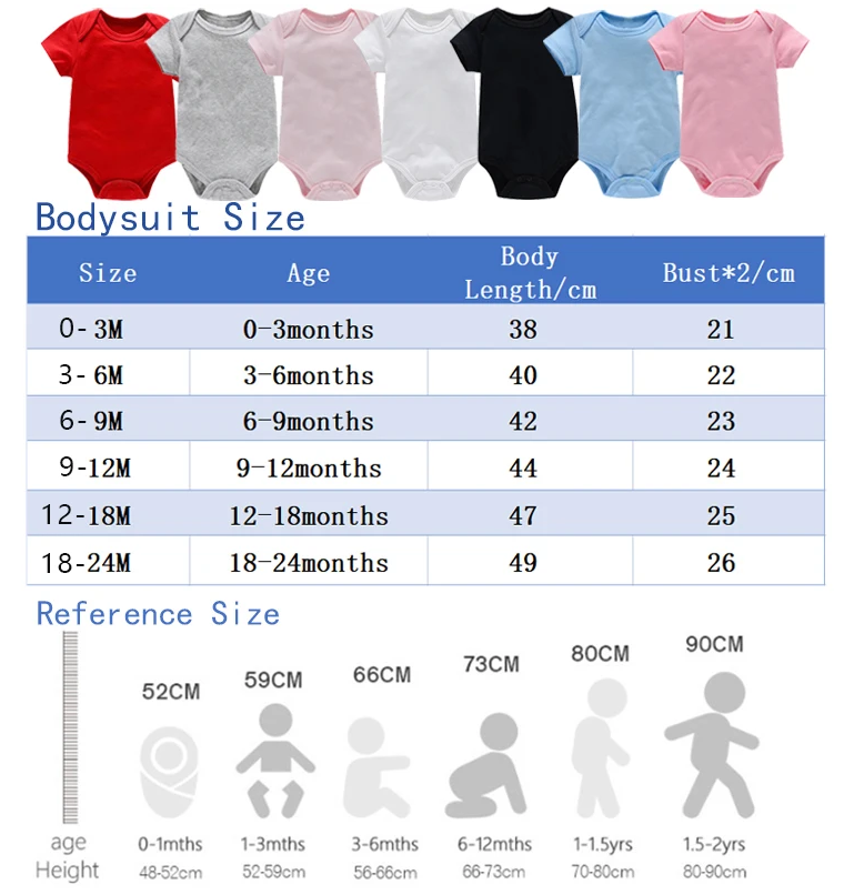 Peppa Pigs Baby Clothes Romper – обзор и цена Baby Clothing Accessories